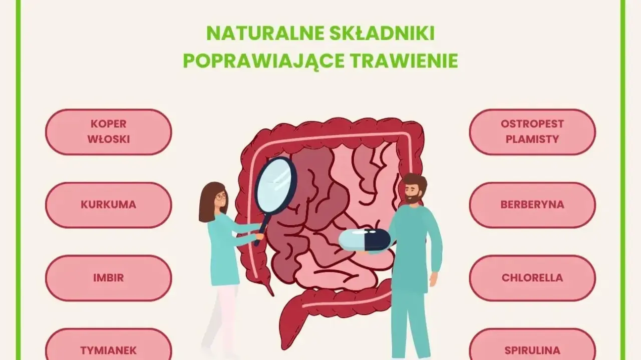 Naturalne składniki, co pomaga na trawienie: koper włoski, kurkuma, imbir, tymianek, ostropest plamisty, berberyna, chlorella, spirulina.
