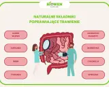 Naturalne składniki, co pomaga na trawienie: koper włoski, kurkuma, imbir, tymianek, ostropest plamisty, berberyna, chlorella, spirulina.