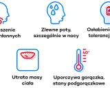 Objawy chłoniaka t komórkowego: powiększone węzły chłonne, nocne poty, osłabienie, utrata masy ciała, gorączka.