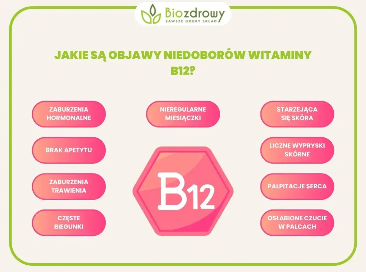 Objawy niedoboru B12 (ICD-10): zaburzenia hormonalne, brak apetytu, biegunki, nieregularne miesiączki, problemy ze sk&oacute;rą, sercem i czuciem w palcach.